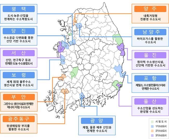 <span contenteditable="true">12대 수소도시 조성
