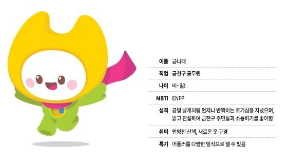 금천구, 대표 캐릭터 '금나래' 새 단장
