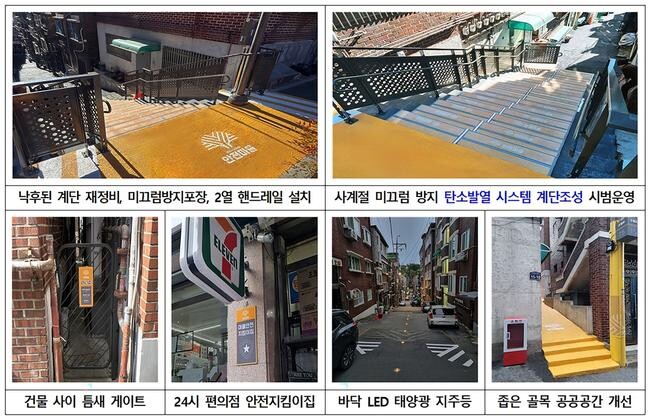성남시(시장 신상진)는 '은행1동 안전한 공공공간 디자인 개선사업'을 최근 완료했다고 3일 밝혔다.