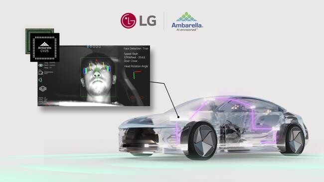 LG전자는 첨단 「운전자 모니터링 시스템(Driver Monitoring System」을 암바렐라의 &lsquo;엣지 AI 시스템온칩(System on Chip)&rsquo;에 담아냈다.&nbsp;