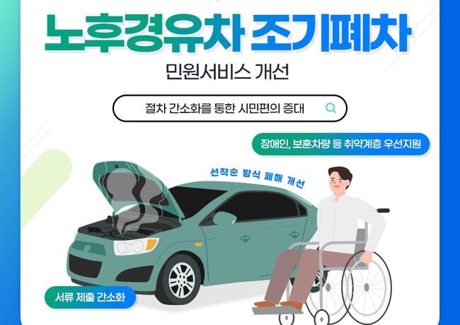 서울시는 16일 시민의 편의를 높이고 행정서비스를 개선한 「2024년 민원서비스 개선 우수사례」 9건을 발표했다. 최우수 사례로는 `노후경유차 조기폐차 지원기준 변경 및 절차 간소화`가 선정됐다.