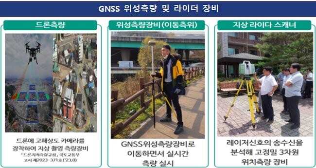 토지대장 · 지적도 정확도 높인다... 지적측량제도 대폭 개선
