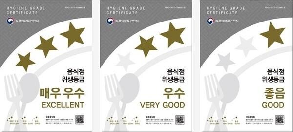 평택시(시장 정장선)는 음식점 위생등급제 재지정률을 높이고자 `음식점 위생등급 지정업소 청소비 지원사업`을 20일부터 추진한다고 밝혔다.