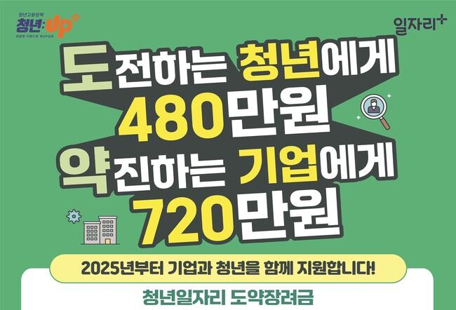 `25년 청년일자리도약장려금 사업 포스터