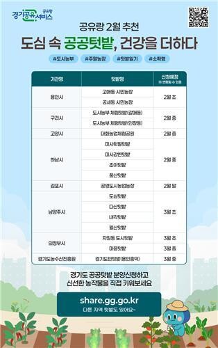 2025년 공공텃밭 분양 신청