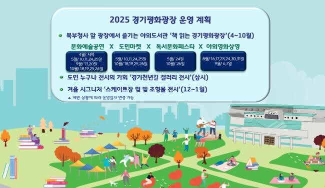 2025 경기평화광장 운영 계획