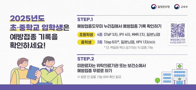 초 · 중학교 입학생 예방접종 확인사업 안내