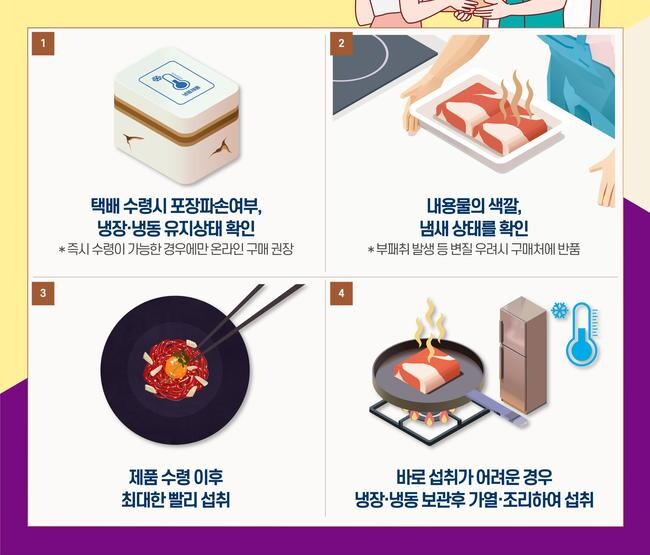 육회제품 온라인 구매시 섭취 방법