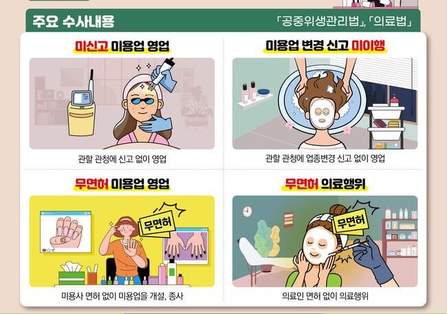 경기도 특별사법경찰단은 3월 17일부터 28일까지 고양 · 부천 등 도내 12개 시군 내 150개 미용업소를 대상으로 공중위생 불법행위를 집중 수사한다고 밝혔다.