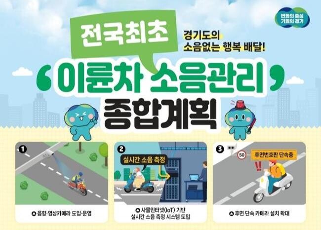 경기도, 음향영상카메라 도입 등 배달 오토바이 소음 관리 추진