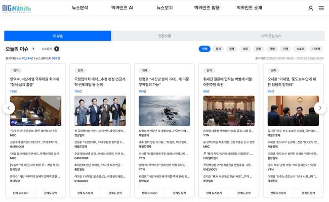 문화체육관광부와 한국언론진흥재단은 3월 24일, 국내 최대 뉴스 분석 시스템인 `빅카인즈(Big KINDS)`를 인공지능 기반의 뉴스 서비스로 전면 개편했다고 밝혔다.