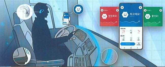 2023년 `대한민국 안전기술대상` 대통령상 수상작 `운전자 졸음징후 알림 통보 M.Brain(엠브레인)`