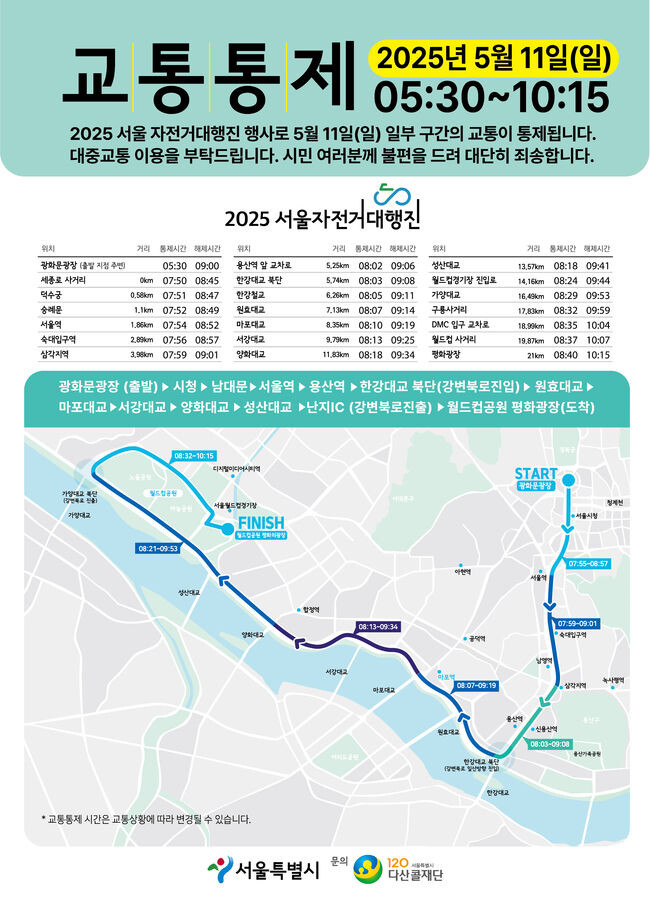 서울시는 5월 11일(일) 오전 8시에 광화문광장을 출발하여 한강대교 북단 · 강변북로를 지나 월드컵공원까지 자전거를 주행하는 `서울자전거대행진`을 개최한다고 밝혔다.