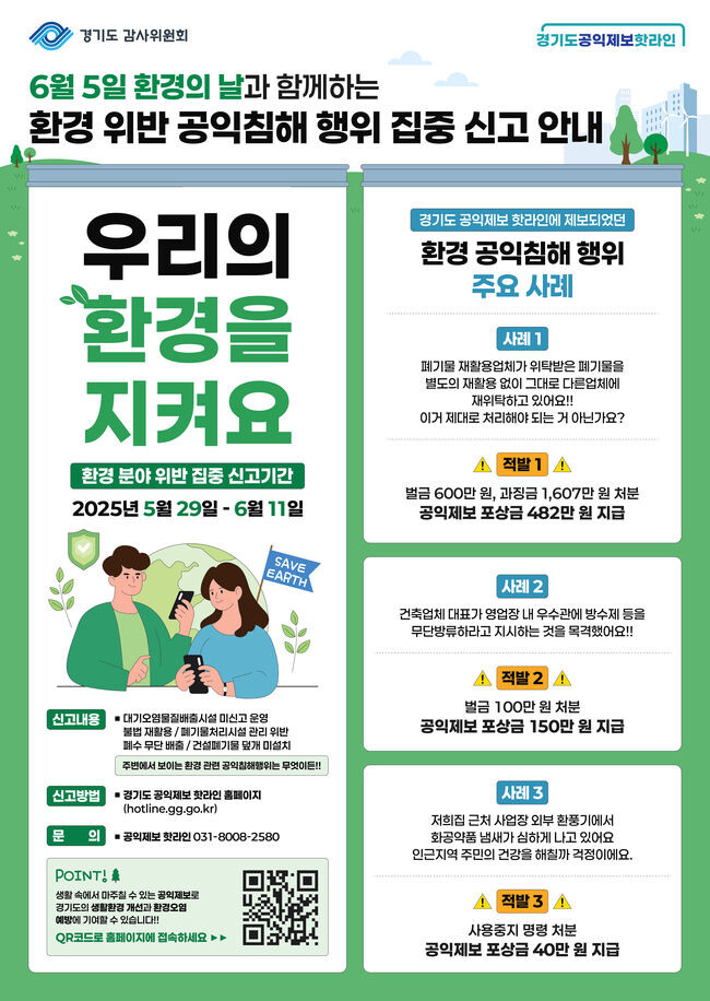경기도 감사위원회는 환경오염 예방과 도민 생활환경 개선을 위해, 환경의 날을 계기로 환경 분야 공익침해행위 집중 신고 기간을 설정하고 본격적인 홍보와 제보 접수에 들어갔다.