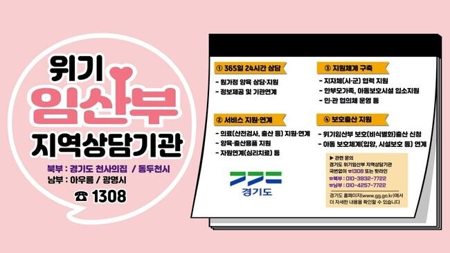경기도가 광명시에만 있는 `위기임산부 지역상담기관(전화 1308)`을 경기북부 동두천 지역에 추가로 설치해 운영에 들어갔다.