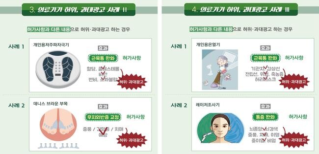 의료기기 올바른 구매방법