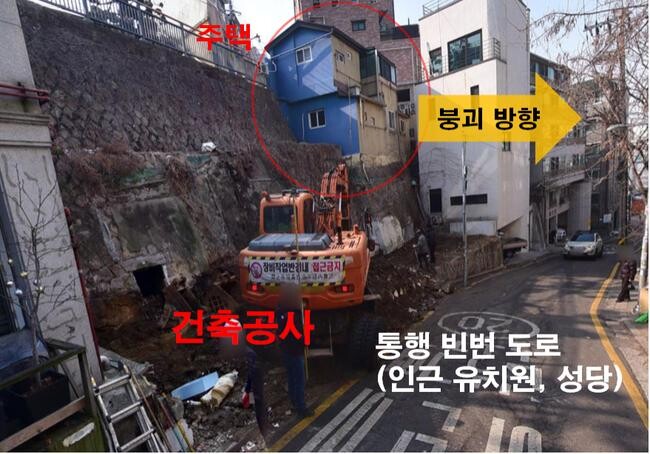 석축 하부 건축공사 2025. 3.