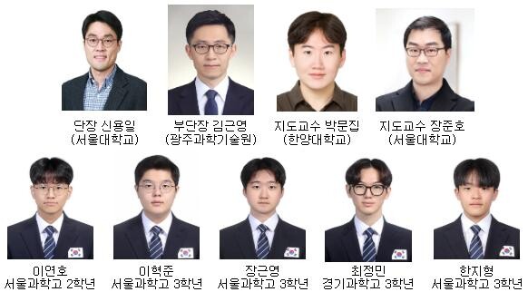 2025년 국제물리올림피아드 한국대표단