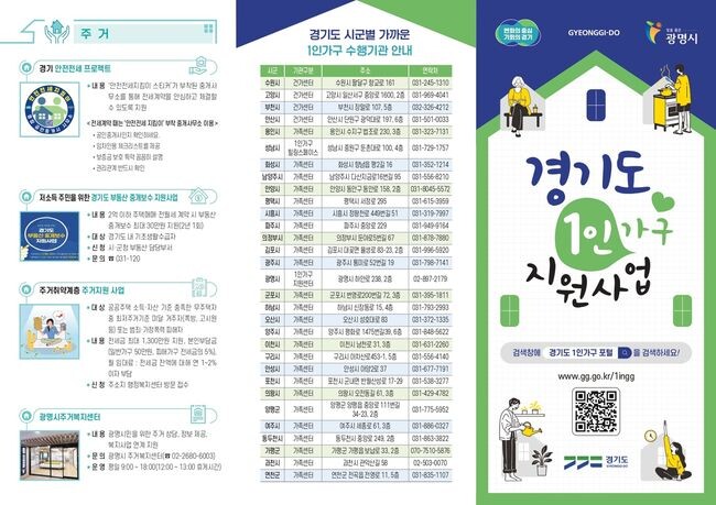경기도는 1인가구의 정책 접근성과 체감도를 높이기 위해 `전입신고 시 1인가구 정책안내` 시범사업을 7월 18일부터 광명시, 성남시, 구리시, 파주시 등 4개 시군에서 시행한다고 29일 밝혔다.