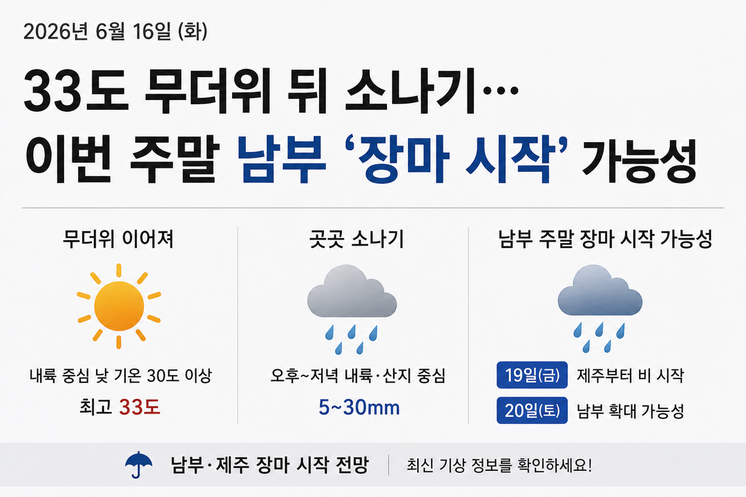 33도 무더위 뒤 소나기…이번 주말 남부 '장마 시작' 가능성